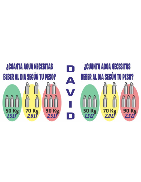 Cantimplora personalizada Spiderman