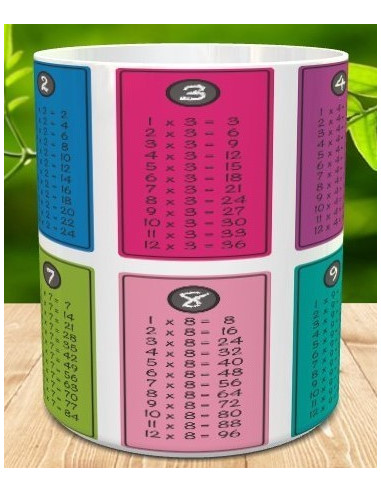 Taza tabla de multiplicar