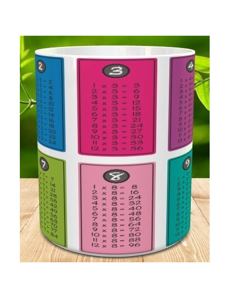 Taza tabla de multiplicar