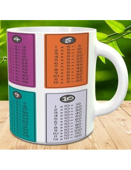 Taza tabla de multiplicar