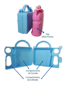 Maleta para almuerzo con botella 2